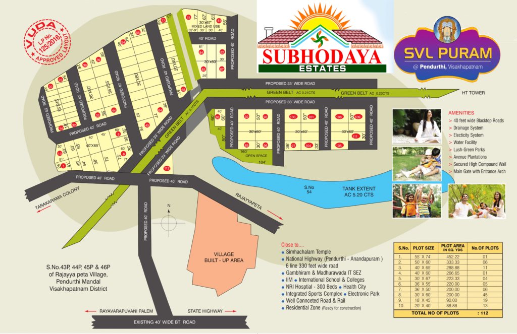 Subhodaya Estates Vizag PROPERTY IN VISAKHAPATNAM